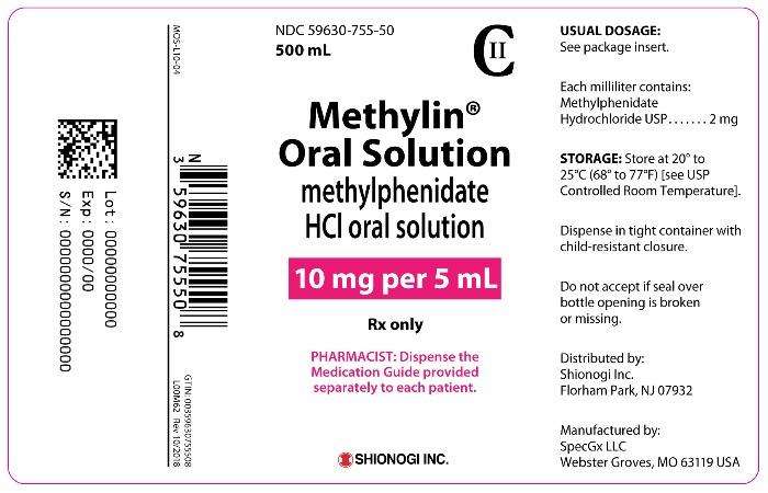 Methylin (Methylphenidate)
