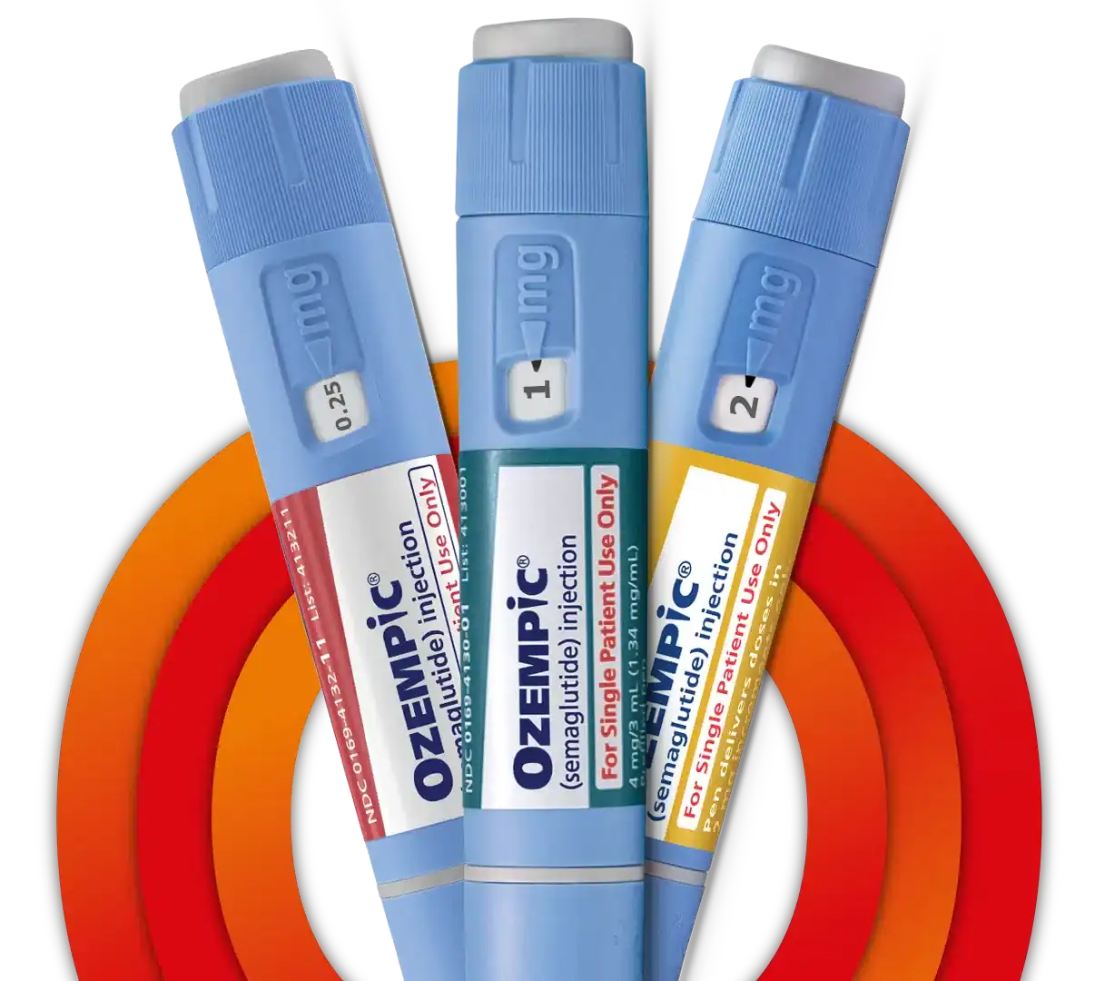 Ozempic (semaglutide) thumbnail 14