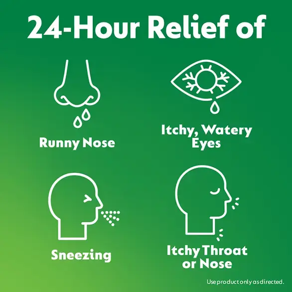 Zyrtec (Cetirizine)